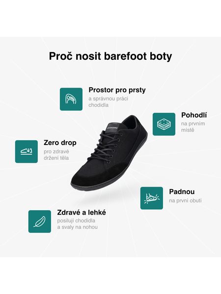 Pánské Barefoot Tenisky GROUNDIES® Amsterdam Černé