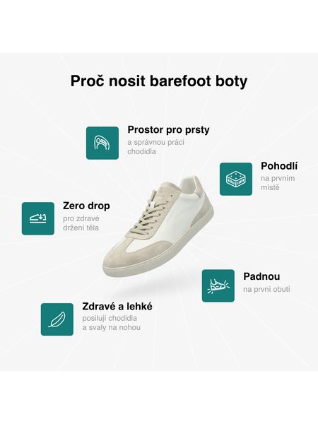 Barefoot Tenisky GROUNDIES® Panama Béžové