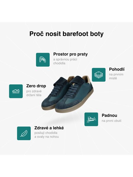 Barefoot Tenisky GROUNDIES® Panama XT Petrolejové