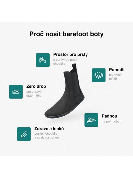 Dámské Barefoot+ Zateplené Chelsea GROUNDIES CAMDEN Černé Matné