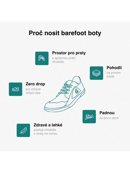 Barefoot Tenisky GROUNDIES® New Port Bílé
