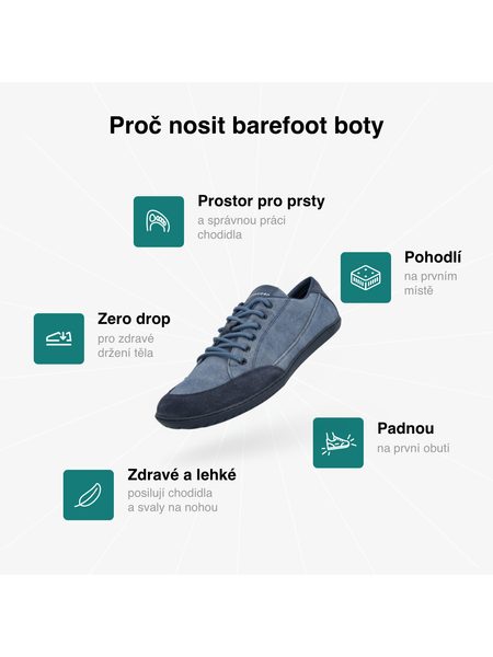 Pánské Barefoot Tenisky GROUNDIES® Amsterdam Modré Indigo