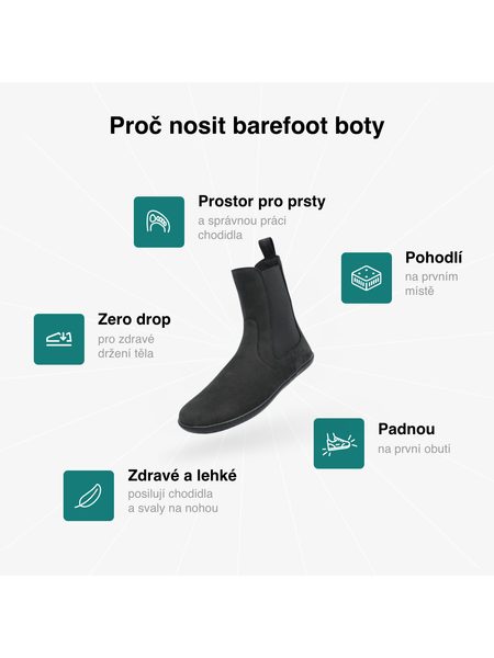 Dámské Barefoot Zateplené Chelsea GROUNDIES CAMDEN Černé Matné