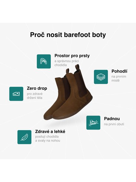 Dámské Barefoot+ Zateplené Chelsea GROUNDIES CAMDEN Čokoládové