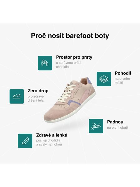 Dámské Barefoot Tenisky GROUNDIES® Nova GO1 Růžovo Orchidejové