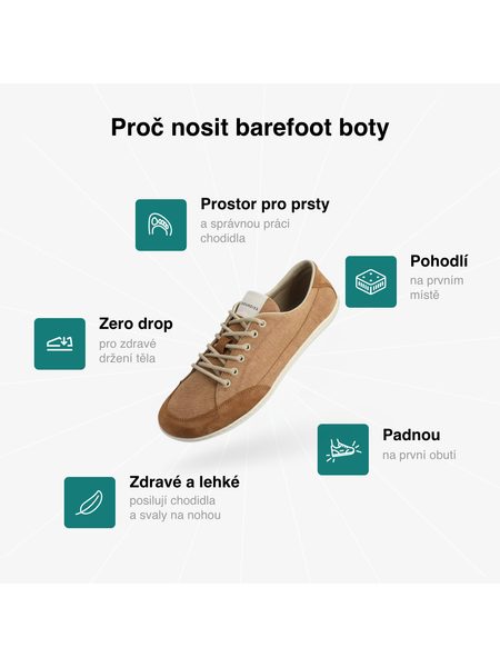 Dámské Barefoot+ Tenisky GROUNDIES® Amsterdam Cognac