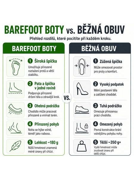 Barefoot Tenisky RAYVE RIO leather bordeaux