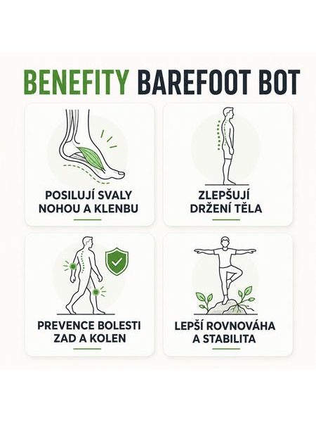 Barefoot Tenisky GROUNDIES Active Knit modro bílé