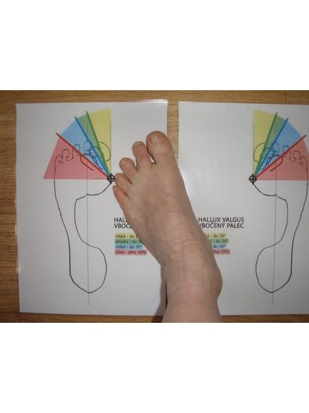 Cviky pro nohy – Základní kurz on-line