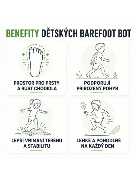 Dětské Barefoot Tenisky BENNON BOSKY Tyrkysovo/černé
