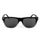 Sonnenbrille