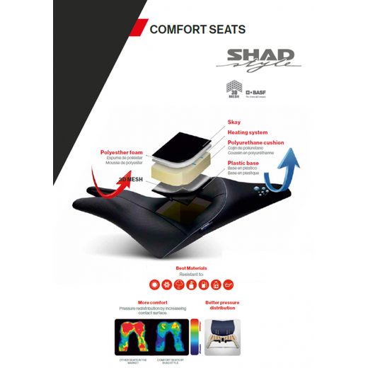 Komfortsitzbank SHAD SHK0Z1000C schwarz, Nähte dunkel grau