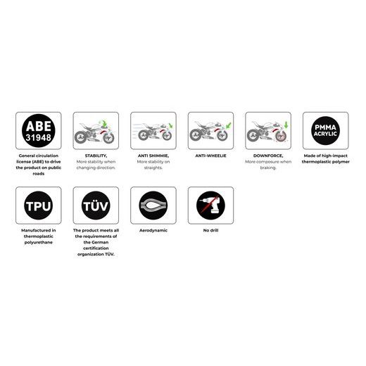 Frontal spoilers PUIG GP 20508J schwarz matt