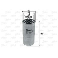 Palivový filtr VALEO 587736
