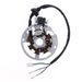 Stator ATHENA S410480394003
