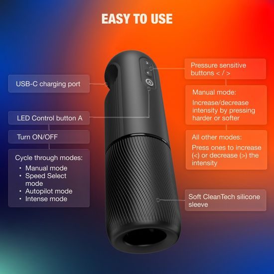 Arcwave Orbit Twisted Pleasure Rotating Stroker Black