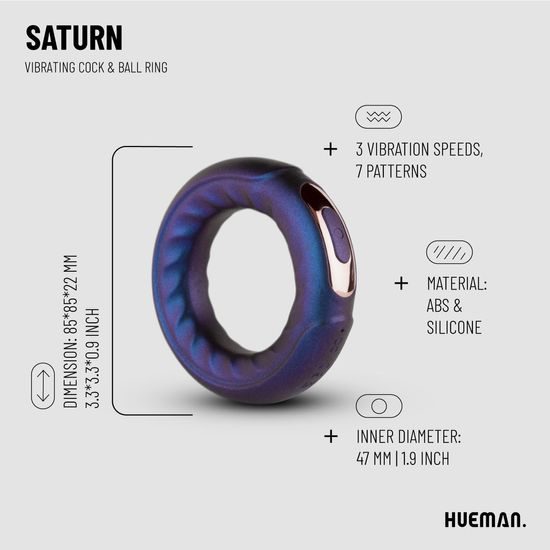 Hueman Saturn