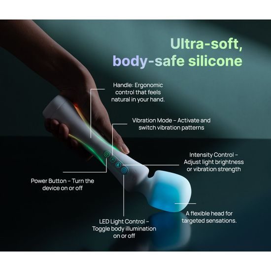 Paradise Pleasure Products - Illumination The Wand - White