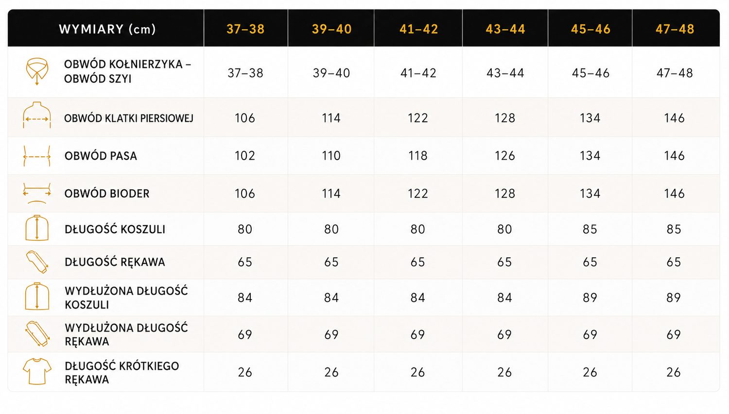 Tabela rozmiarów koszul Regular Fit