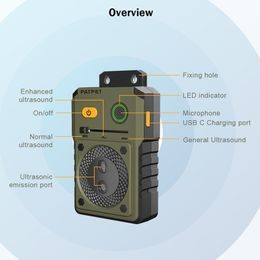 Patpet U11 Protištěkací ultrazvuková jednotka