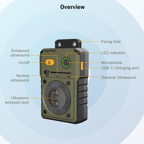 Patpet U11 Protištěkací ultrazvuková jednotka