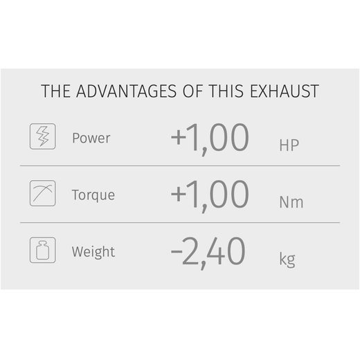 Koncovka výfuku MIVV DAKAR H.079.LDKX nerez