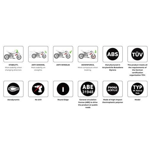 Spoilers PUIG D12 22692J matná čierna