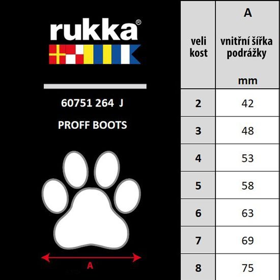 Rukka Proff Boots botičky vysoké 2ks