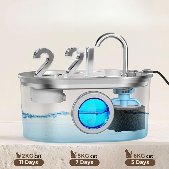 Petwant Automatická fontána PWS-162B