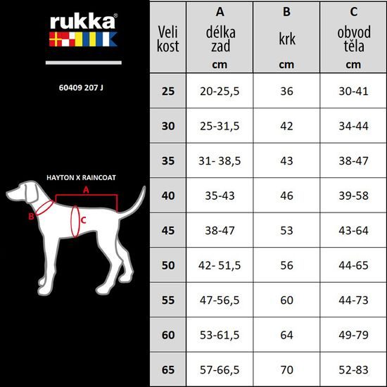 Rukka Hayton Eco Raincoat pláštěnka