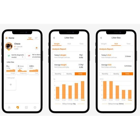 LavvieBot Automatická samočistící toaleta pro kočky