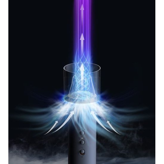 UahPet Fluffy Pro ruční fén pro psy a kočky