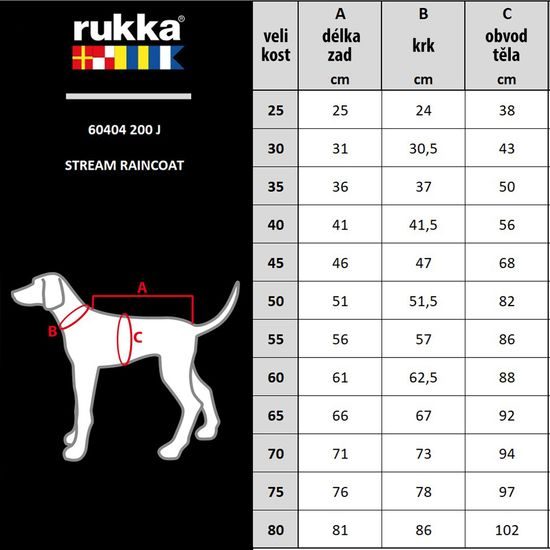 Rukka Stream Raincoat pláštěnka