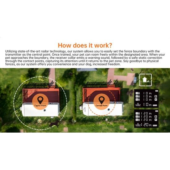 Patpet Výcvikový obojek a bezdrátový ohradník F900 PLUS