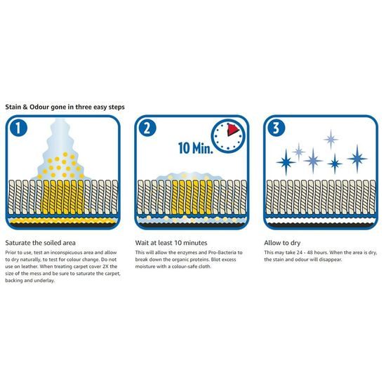 OUT! Super silný odstraňovač zápachu a nečistot pro kočky 500ml