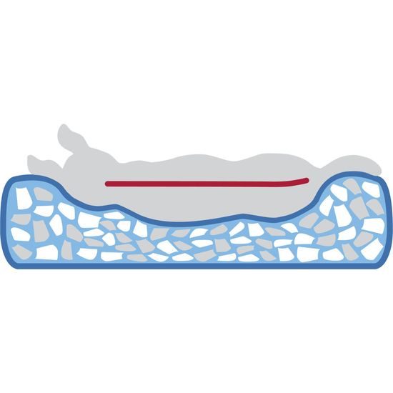 Trixie Vital Bed JONNA ortopedický obdélníkový pelech 120 x 80 cm manšestrový plyš tmavě šedá