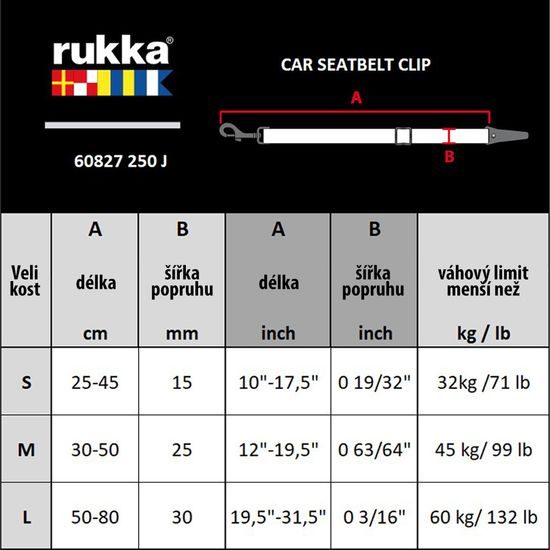 Rukka Car Isofix Belt bezpečnostní autopás
