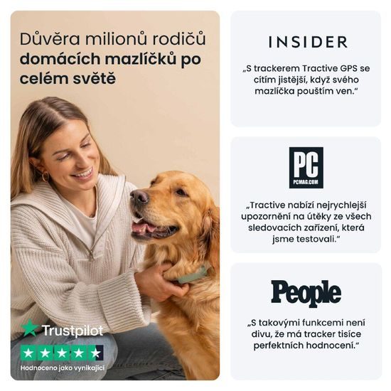 Tractive DOG 6 - GPS lokátor a a monitor zdraví pro psy