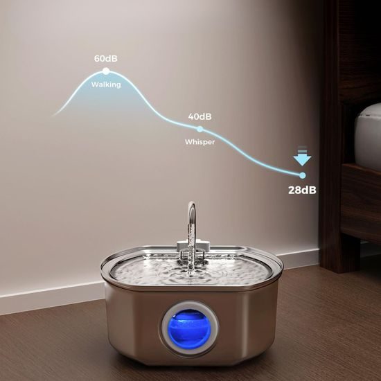 Petwant Automatická fontána PWS-154B