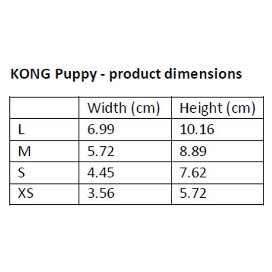 KONG Hračka guma Puppy Ball w/Hole M/L