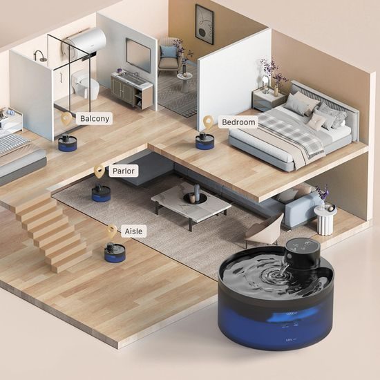 Petwant Automatická fontána PWL-005