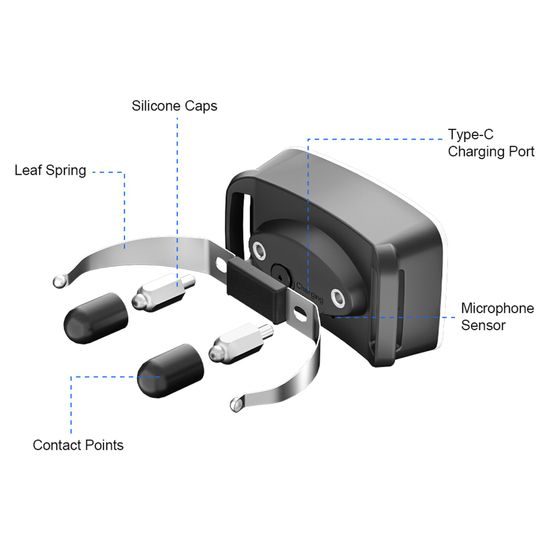 Patpet Protištěkací obojek BC01