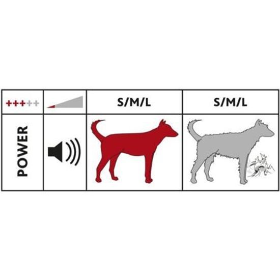 Trixie Clipper set střihací souprava s vysavačem 2l/600W