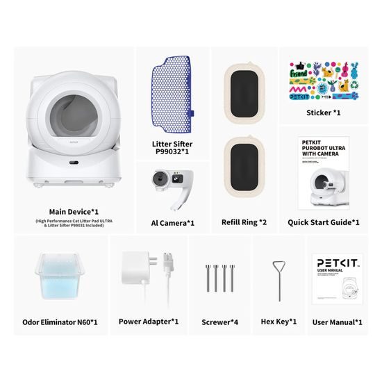 Petkit Purobot Ultra