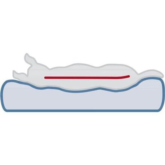 Trixie Ortopedická paměťová matrace LONNI