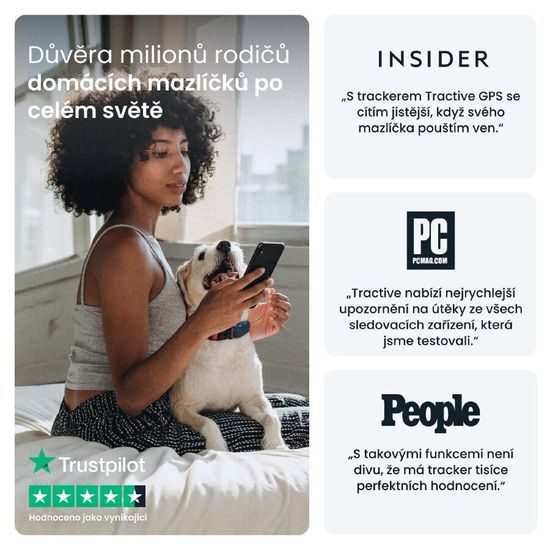 Tractive GPS DOG 4 sledování polohy a aktivity pro psy