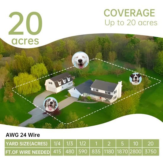 Patpet Elektronický ohradník F600