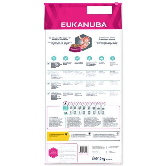 EUKANUBA Daily Care Puppy Sensitive Digestion 12kg