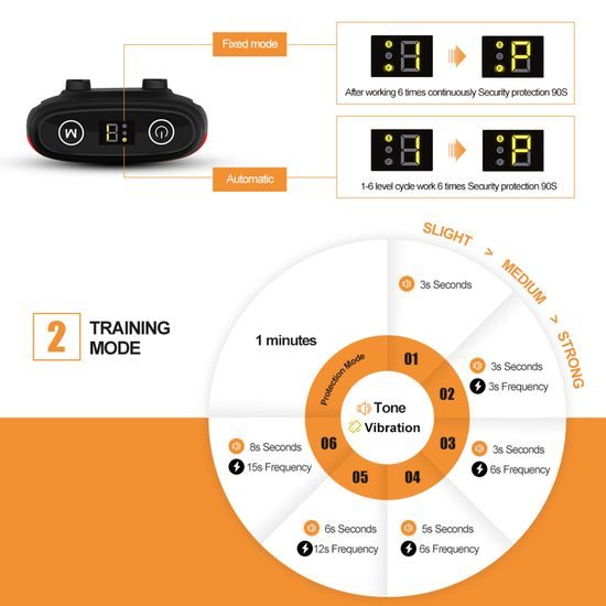 Patpet Protištěkací obojek B301