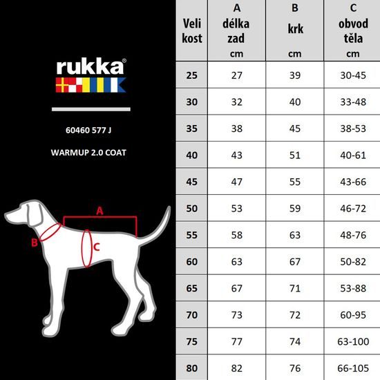 Rukka WarmUp zimní voděodolná bunda černá 65